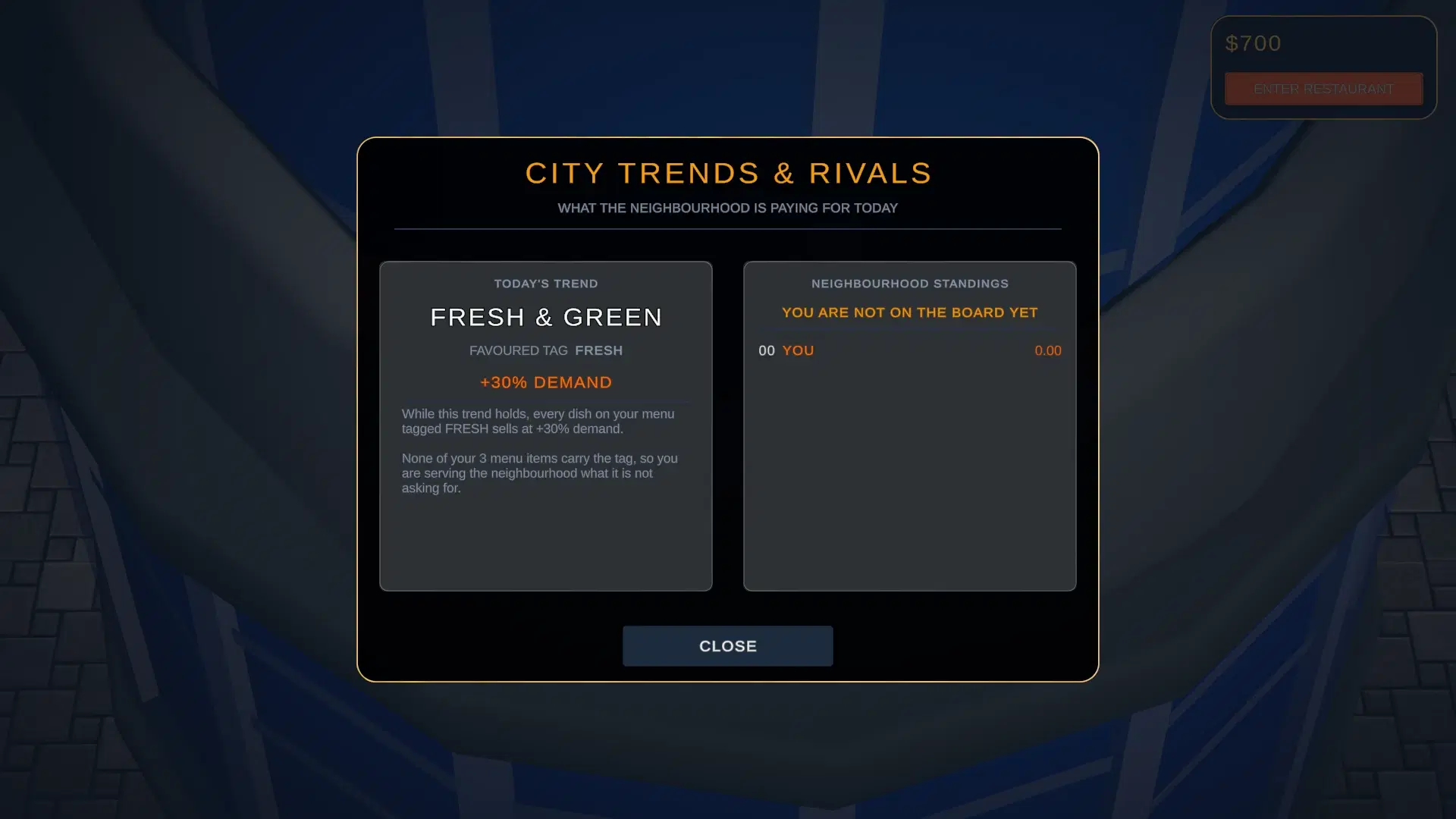 The competition and ranking interface in Kitchen Rivals.